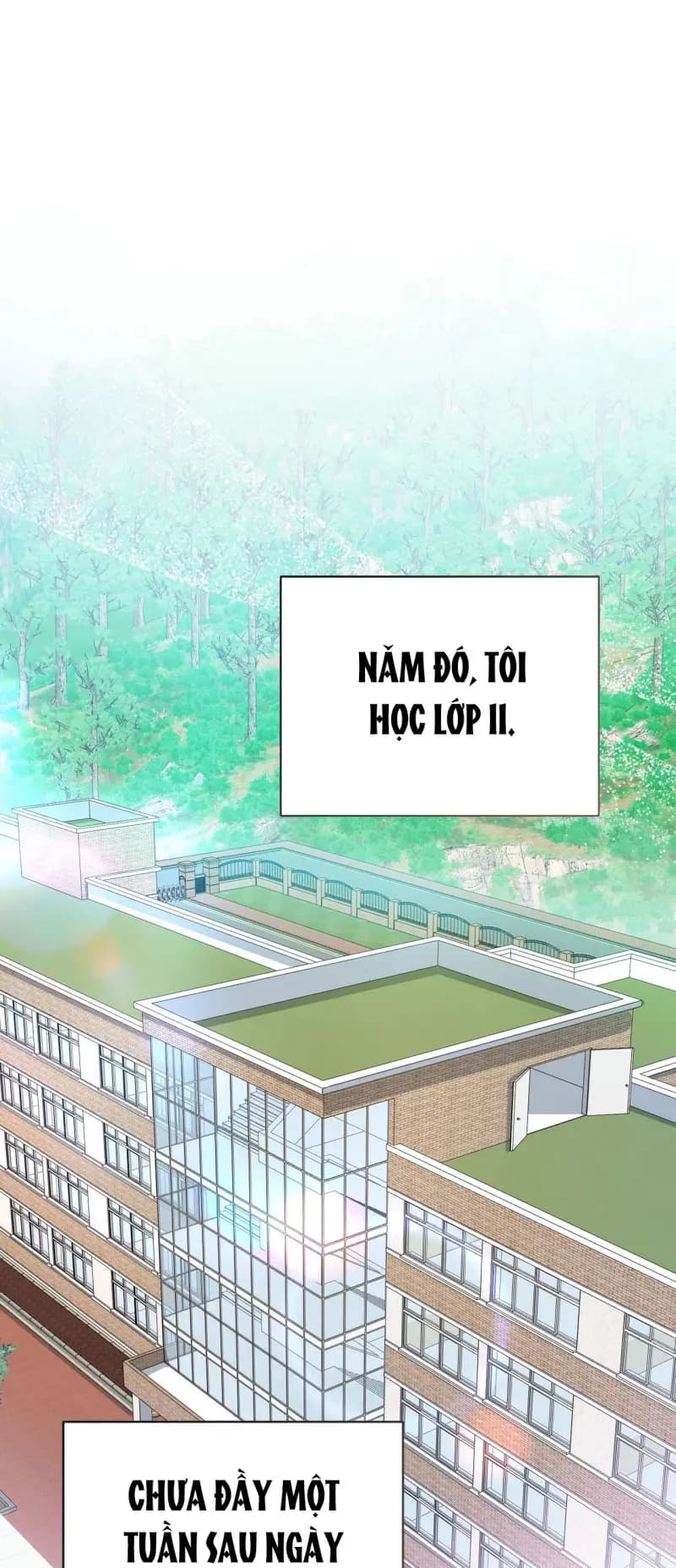 Cảnh báo: có thú dữ kìa