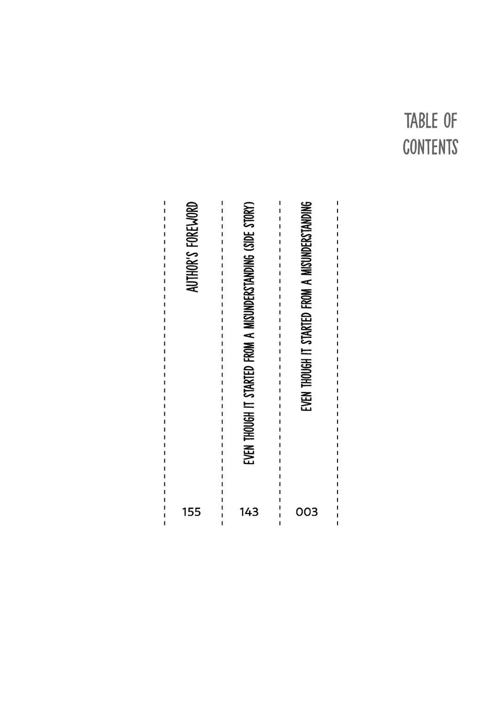 Chúng Ta Bắt Đầu Từ Một Sự Hiểu Lầm Chapter 1 Trang 5