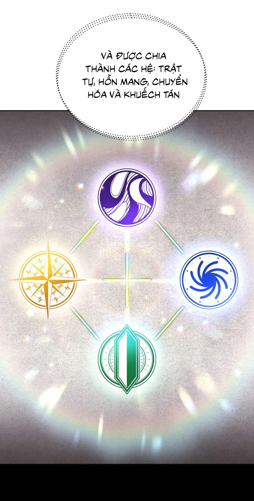 Hãy Lựa Chọn Anh Hùng Của Bạn Thật Cẩn Thận Chapter 35 Trang 75