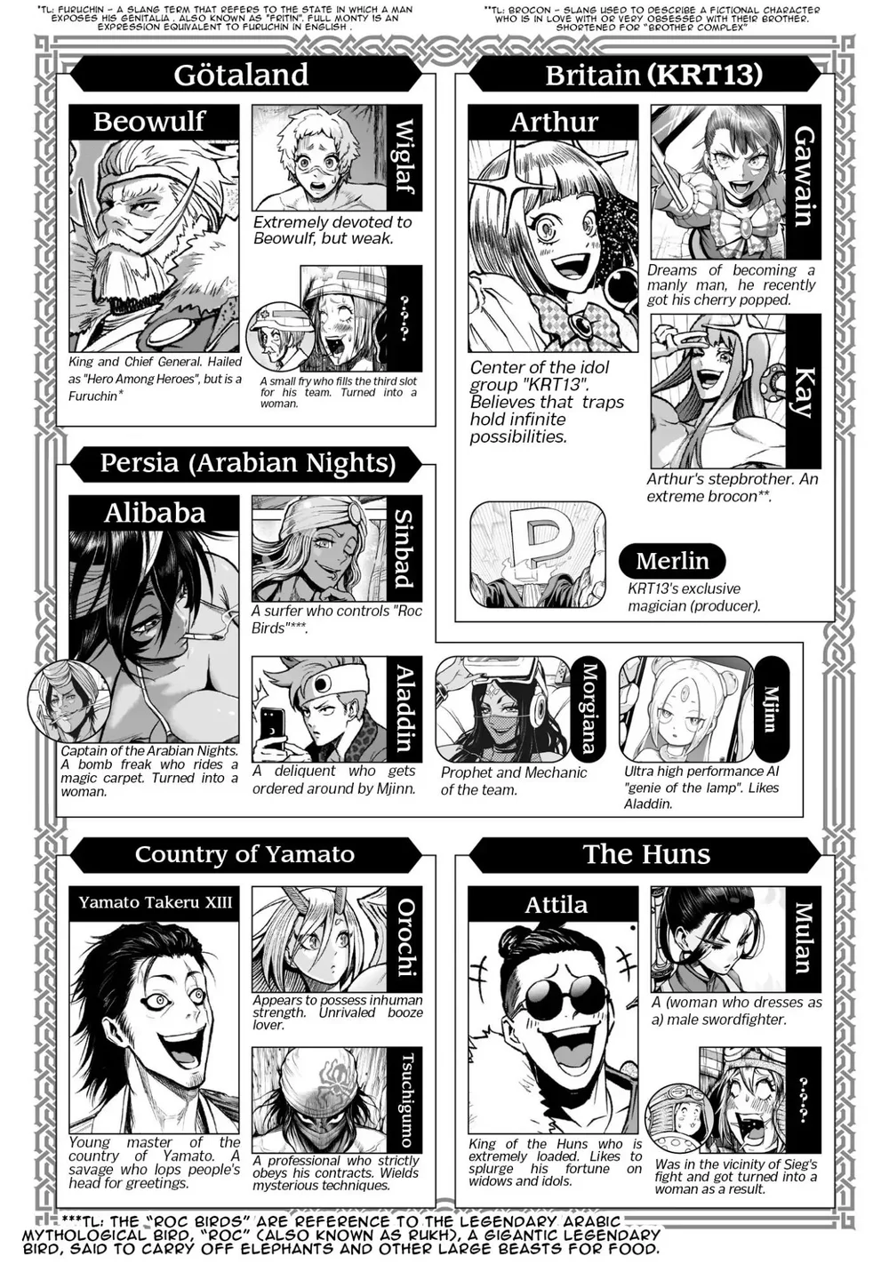 Ký Sự Rosengarten Chapter 25 Trang 3