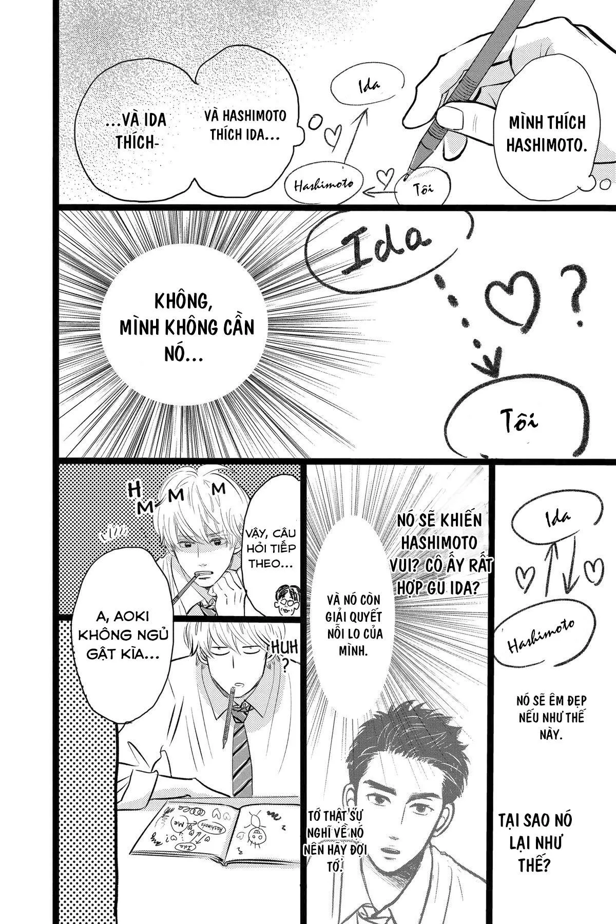 Kieta Hatsukoi Chapter 2 Trang 20