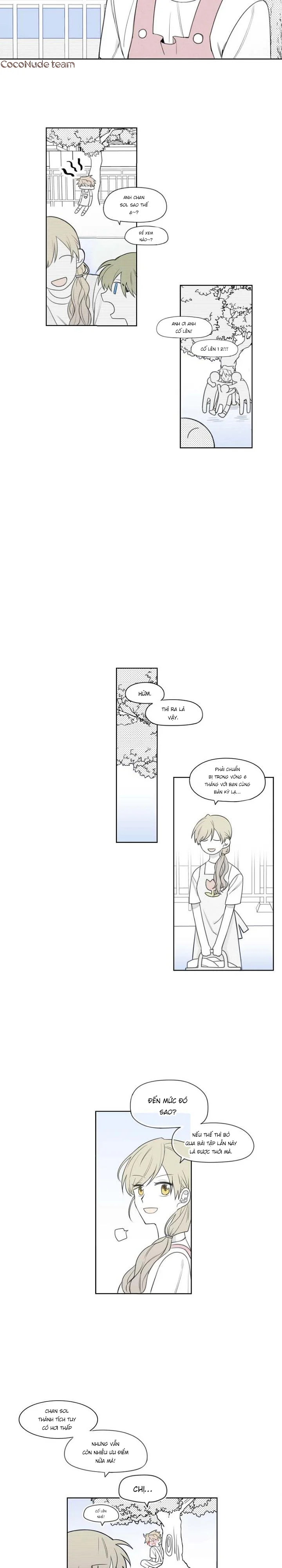 Quản Lý Của Park Han Hoo Chapter 1 Trang 15