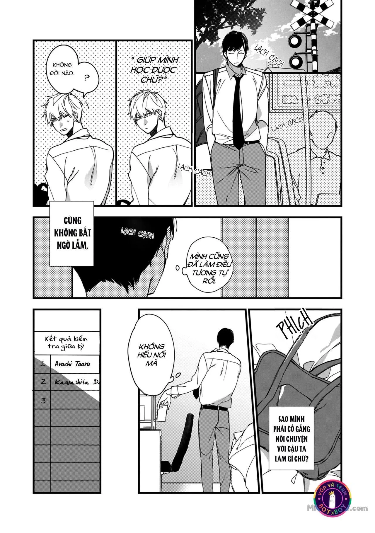 Thanh Xuân Của Chúng Ta (END) Chapter 1 Trang 21