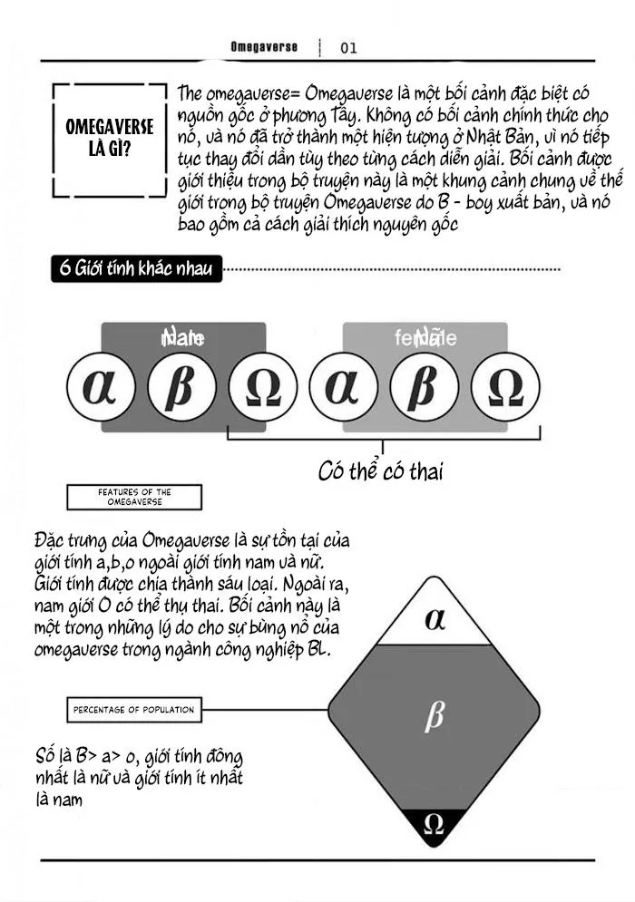 Không thể chông chờ vào định mệnh Chapter 1 Trang 4
