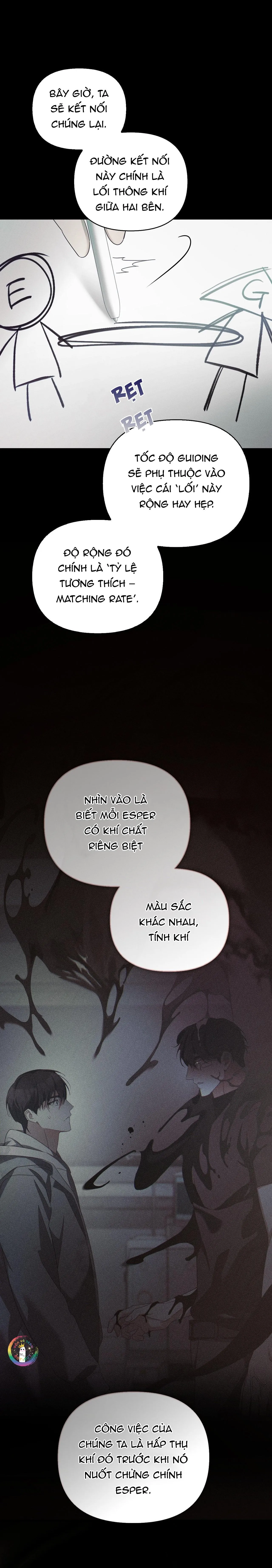 Ván Bài Đẫm Máu Chapter 6 Trang 16