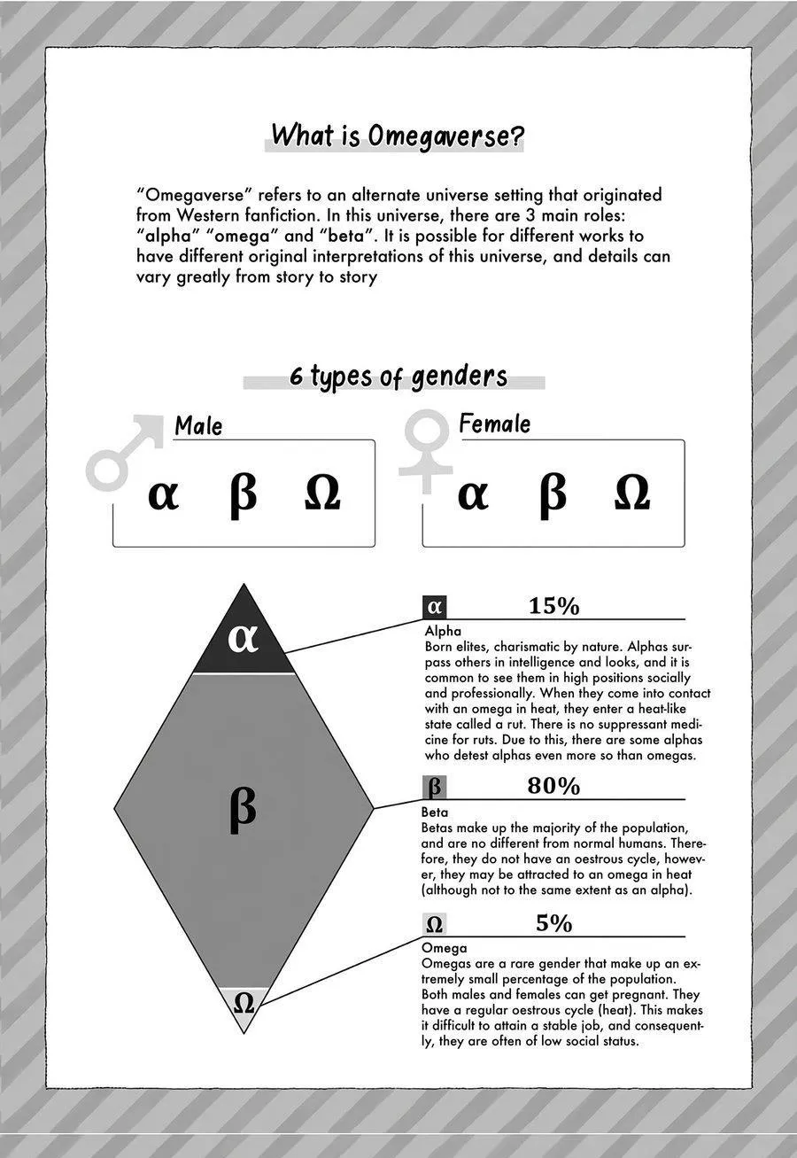 Vĩnh Biệt Định Mệnh Chapter 3 Trang 3