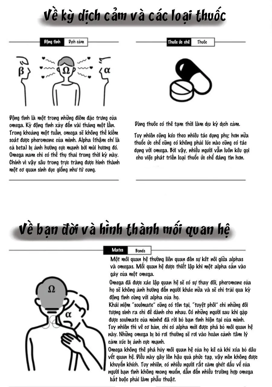 Vĩnh Biệt Định Mệnh Chapter 1 Trang 3