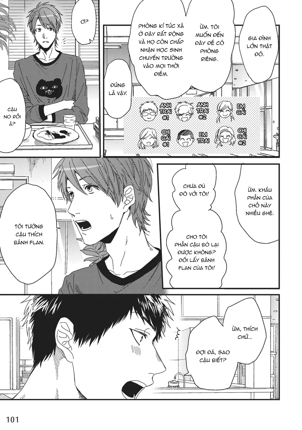 Yarichin Bitch Club Chapter 4 Trang 23