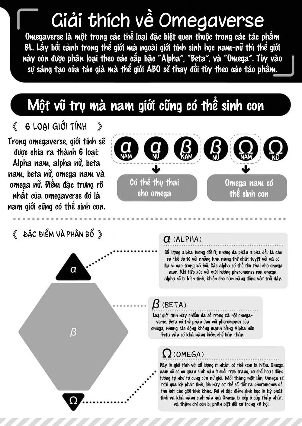 YÊU ĐƯƠNG CÙNG CHÀNG SÓI Chapter 6 Trang 3