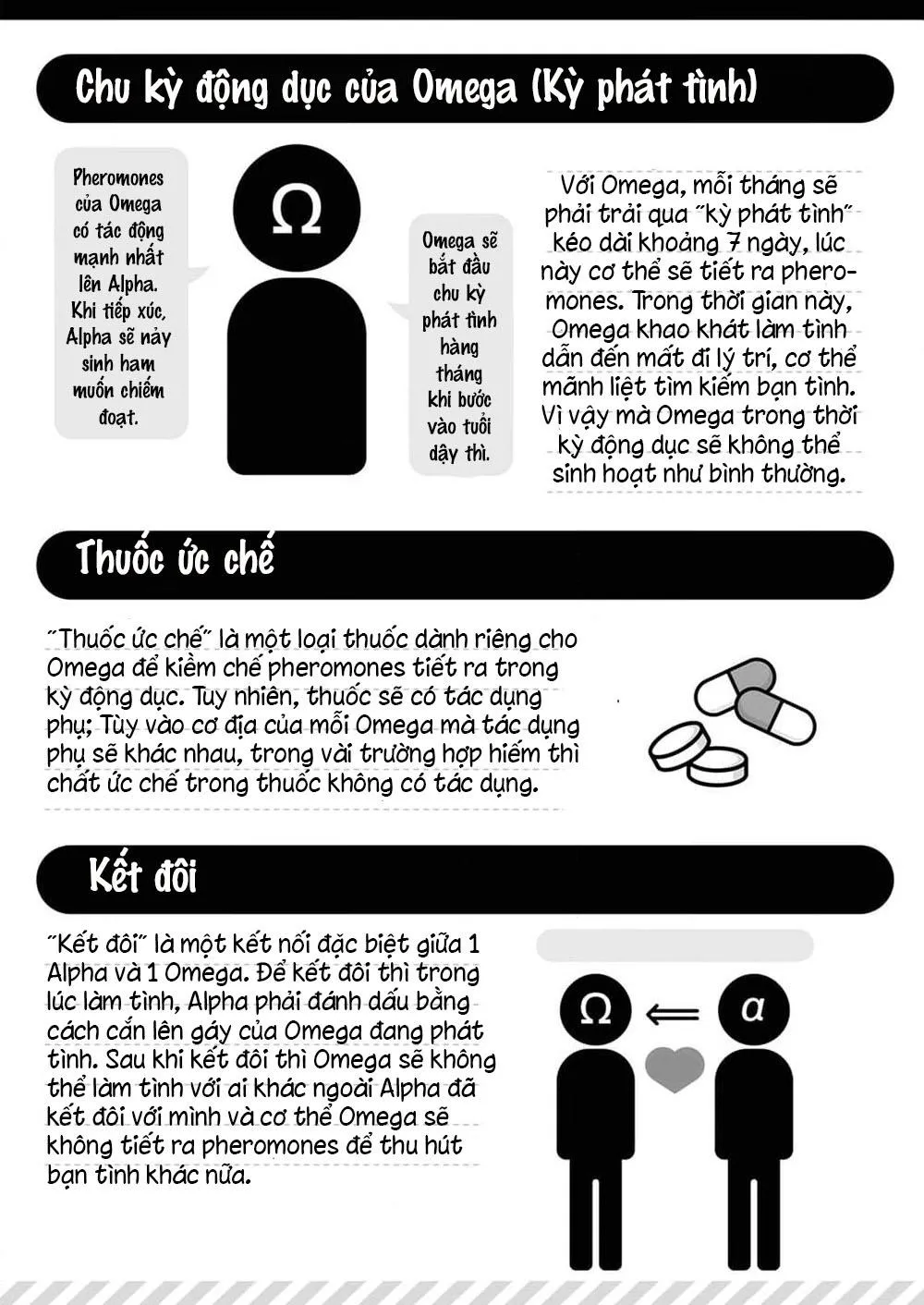 YÊU ĐƯƠNG CÙNG CHÀNG SÓI Chapter 6 Trang 4