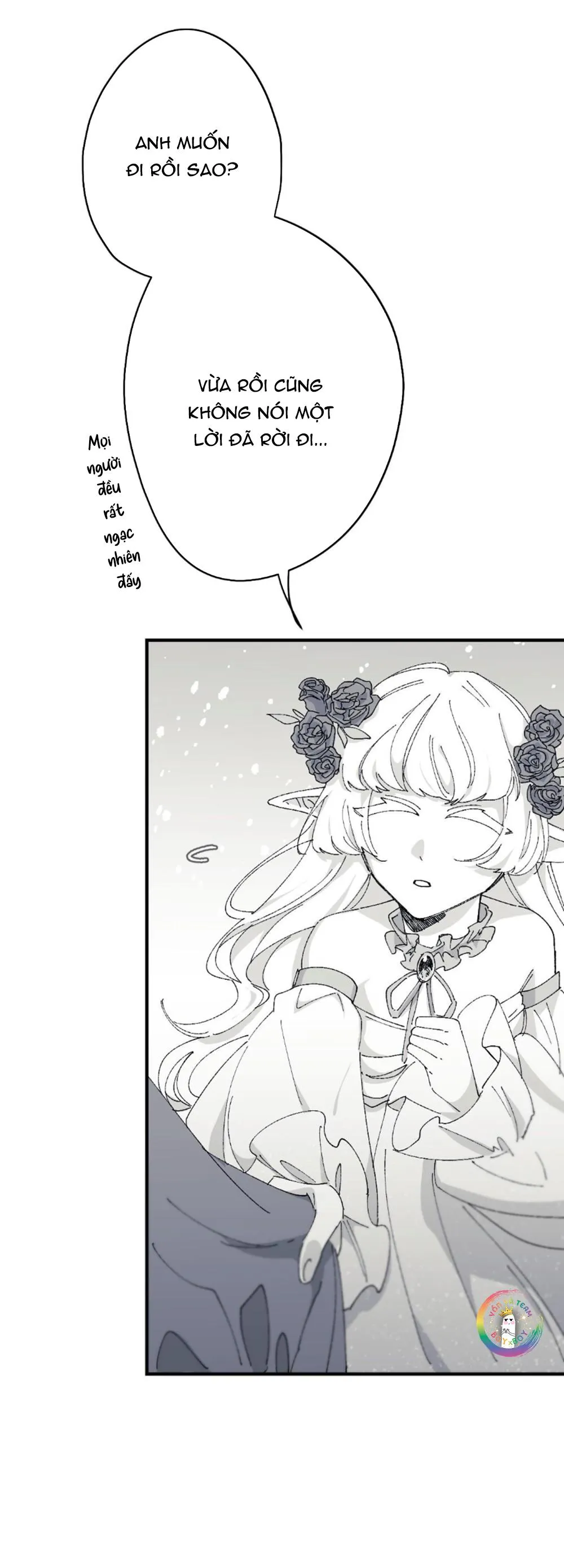 16647 Chapter 3 Trang 8