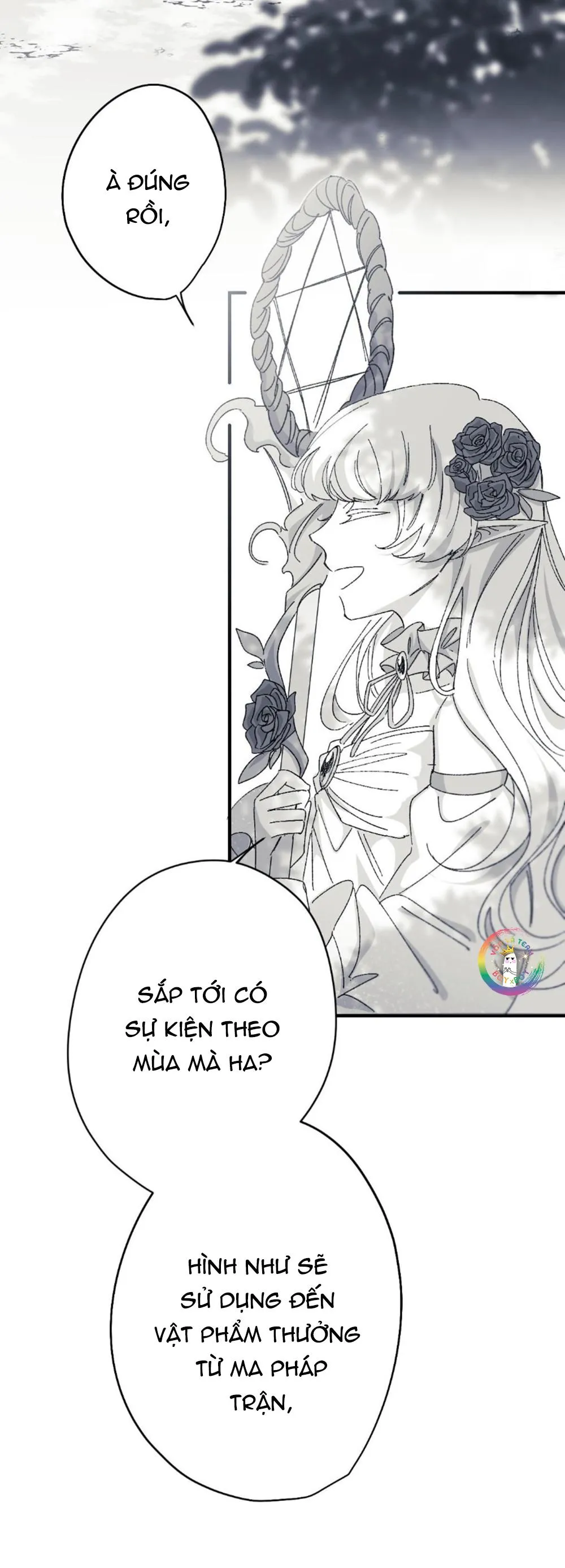 16647 Chapter 4 Trang 32