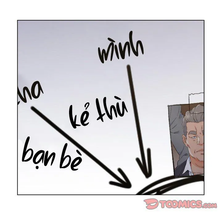 Bạn Cũ Chapter 9 Trang 10