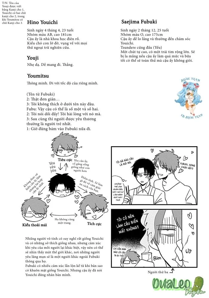 Full Cách Làm Tình Giữa Alpha x Alpha Chapter 4 Trang 24